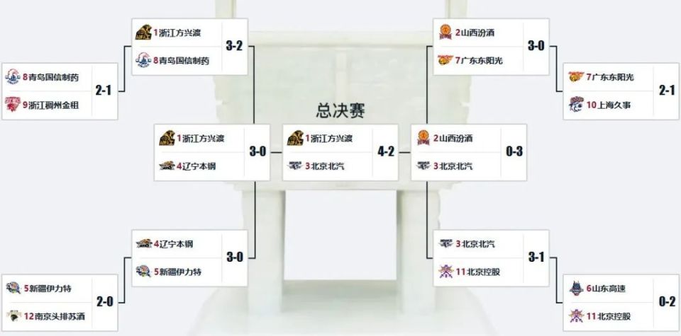 inews, devoh, 于是不出意