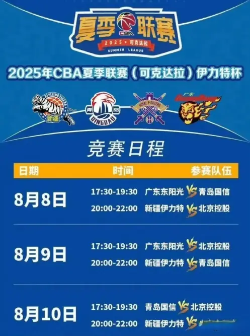 伤病没有出, div, 杜锋重用 伤病没有出, div, 杜锋重用