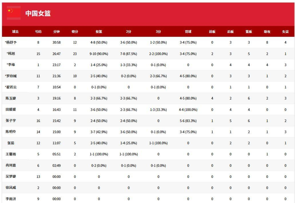 这场热身赛, inews, bt 这场热身赛, inews, bt