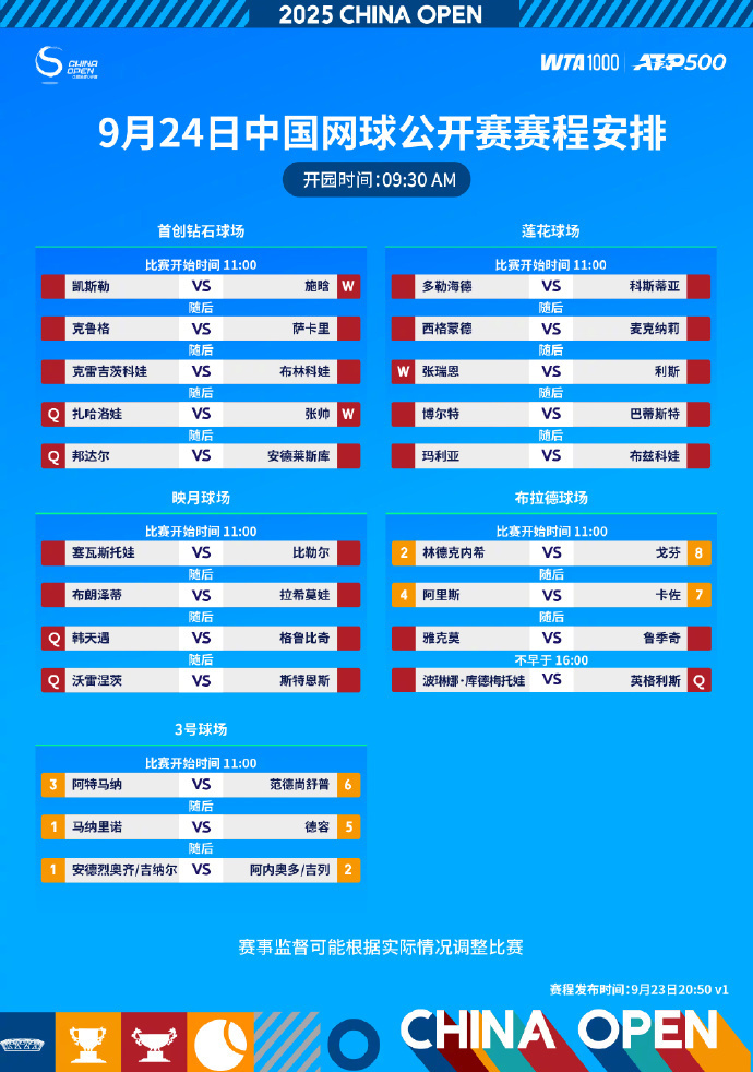 msn, 开赛女单正 msn, 开赛女单正