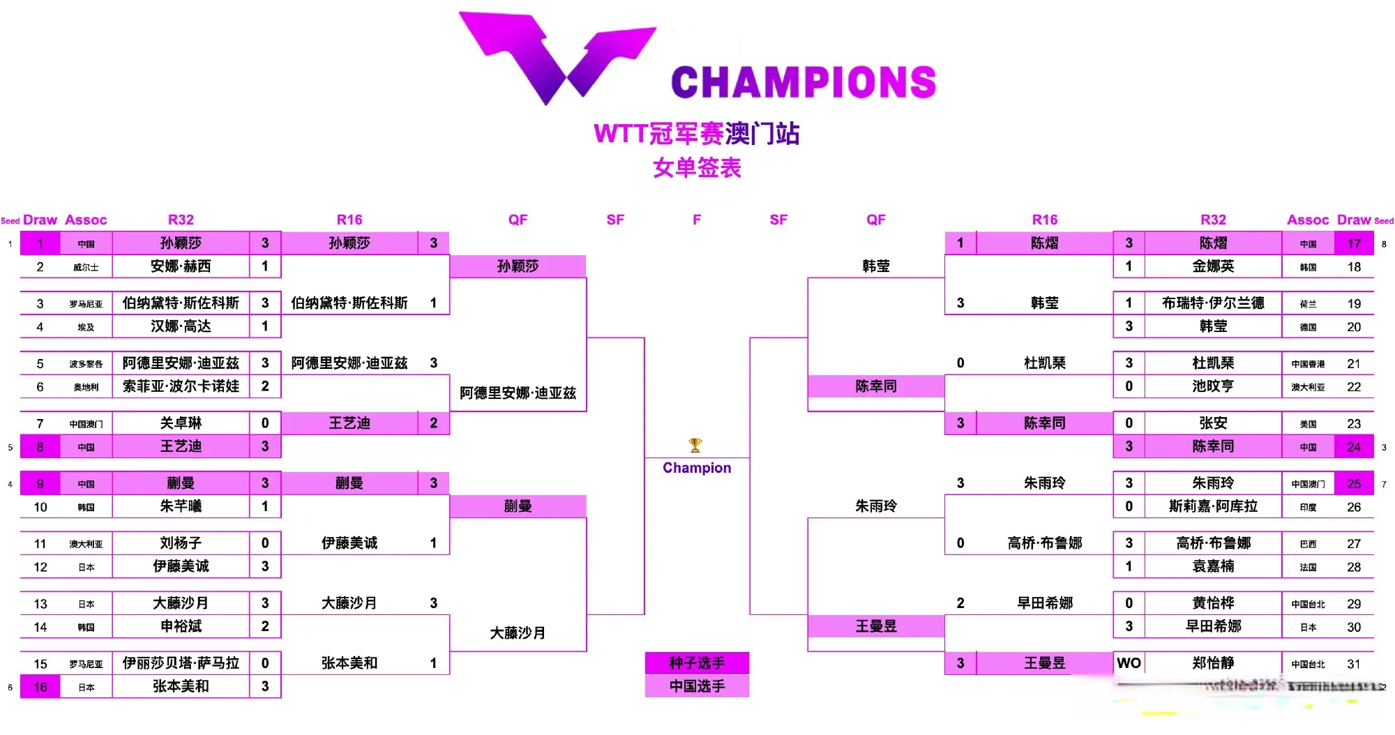 蒯曼抗日 蒯曼抗日