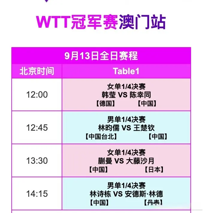 能够继续保, 中国台北 能够继续保, 中国台北