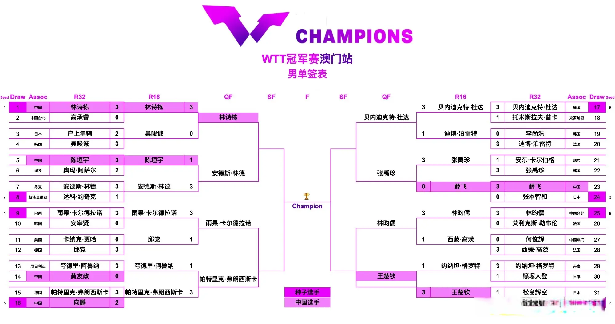 msn, 因此对于心, 藤沙月 msn, 因此对于心, 藤沙月