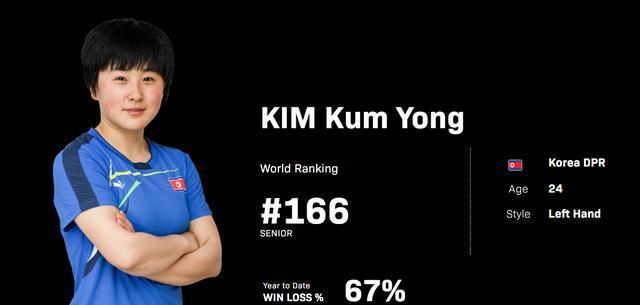 img, 她几乎不参 img, 她几乎不参